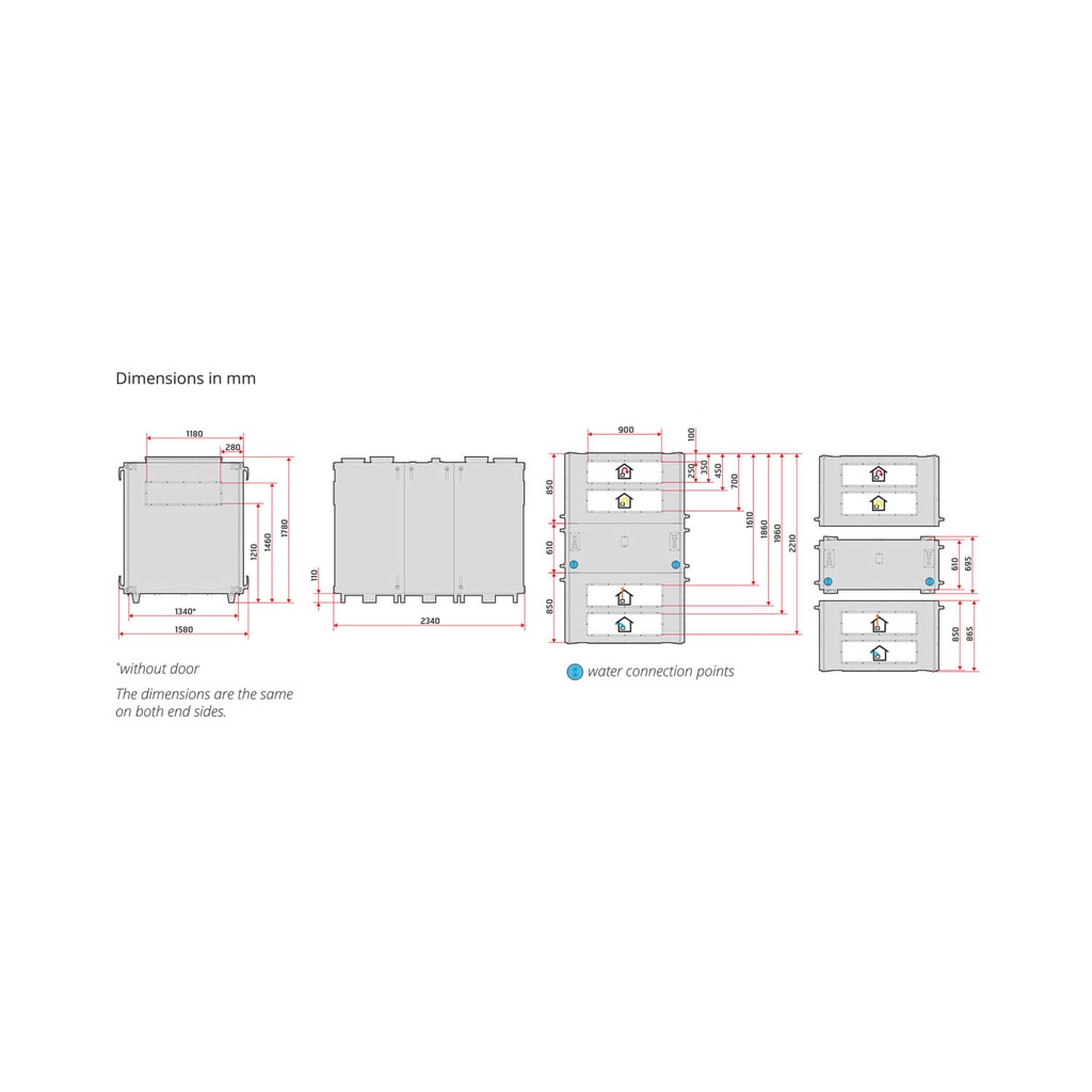 Flexit ProNordic S300R, ventilatsiooniseade