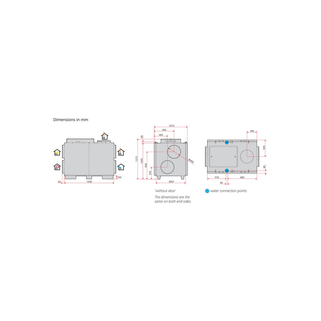 Flexit ProNordic L190R, ventilatsiooniseade