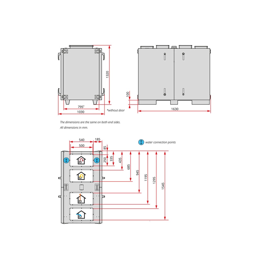 Flexit ProNordic S180R, ventilatsiooniseade