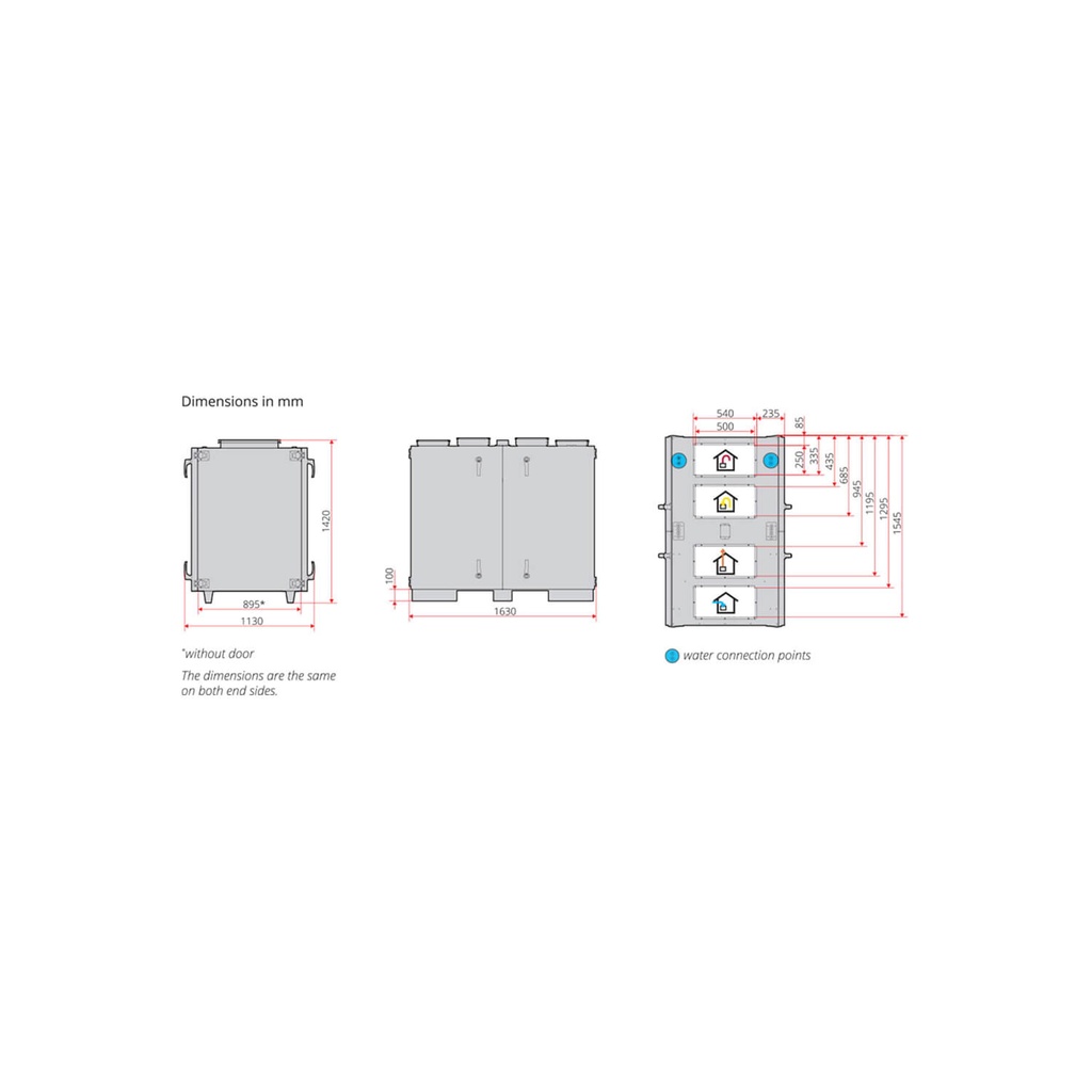 Flexit ProNordic S220R, ventilatsiooniseade