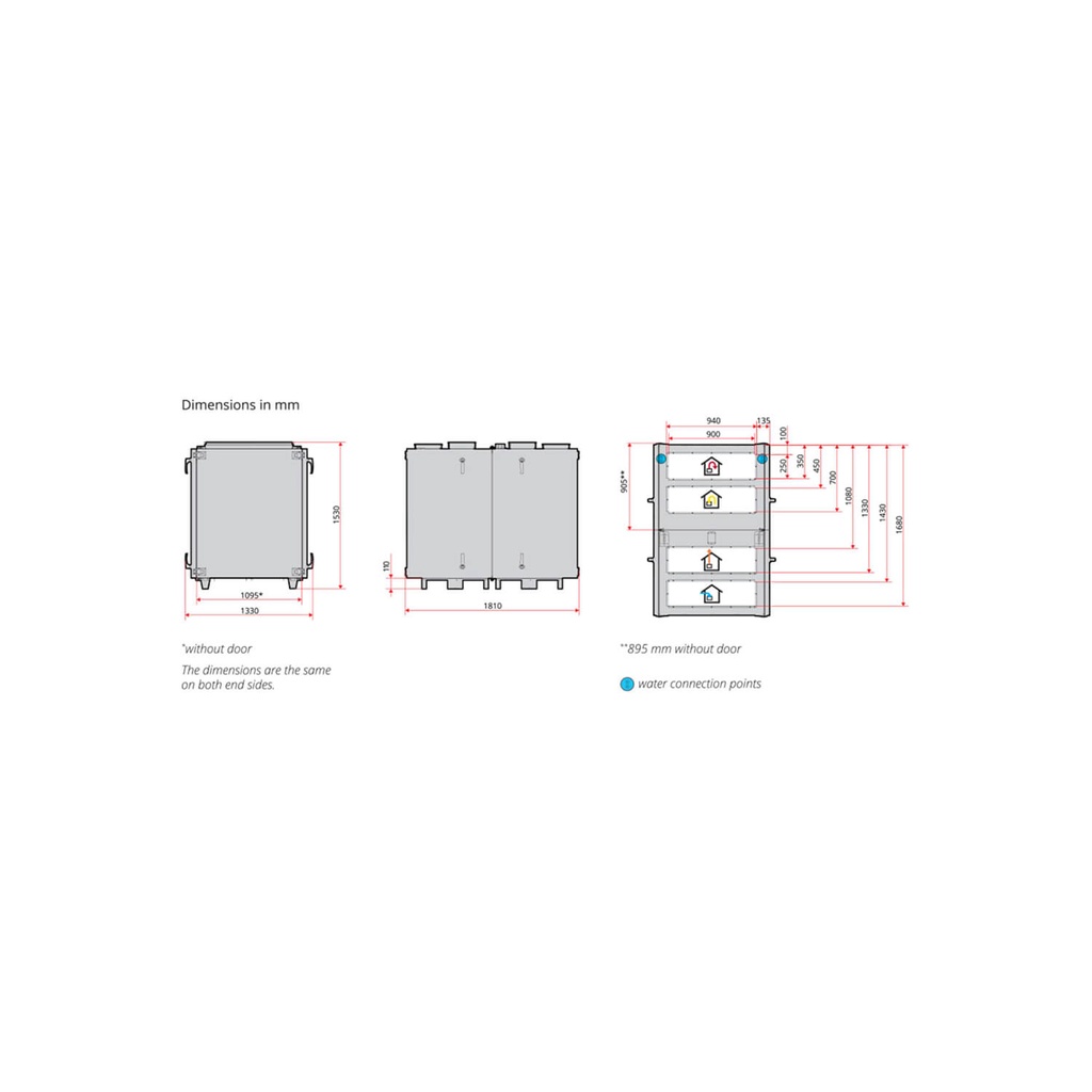 Flexit ProNordic S240R, ventilatsiooniseade