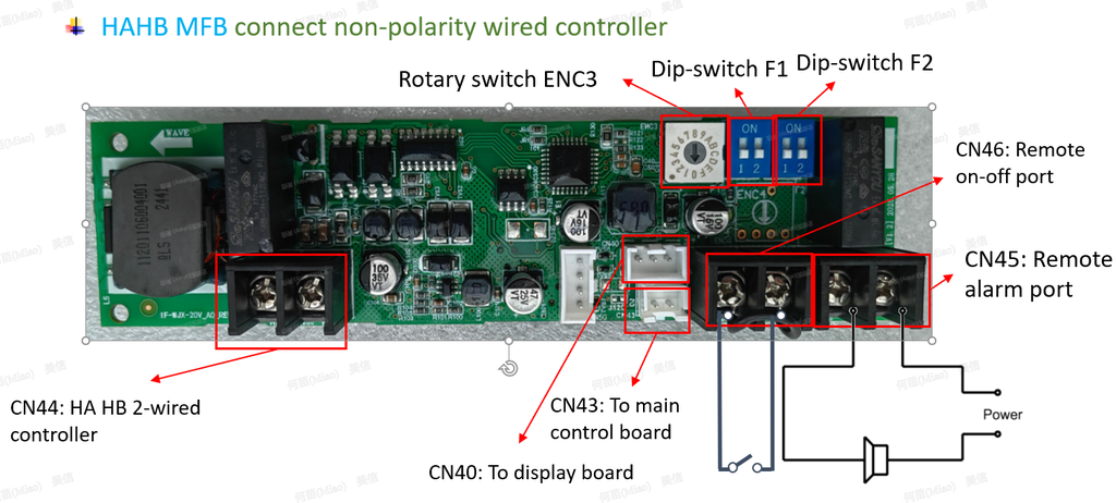 MFB kit HA-HB/2-wired/on-off/ alarm for Solstice EZ