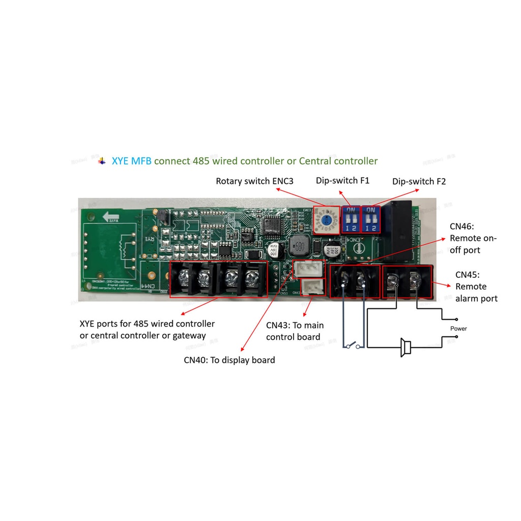 MFB kit XYE for GW-MOD(A)/on-off/ alarm Solstice EZ