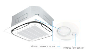 round_flow_packshot_sensors