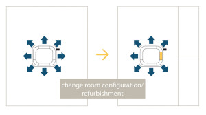 vrv-round-flow_illustration-flexible-installation